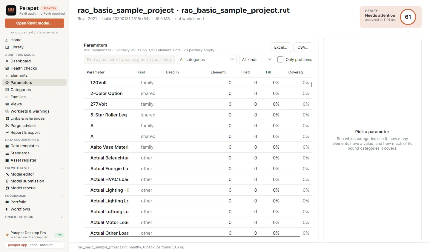 The Parameters page: 926 parameters, 152 carrying values on 3,921 element slots, 23 partially empty; a table with parameter name, kind, used in, elements, filled, fill rate and coverage.