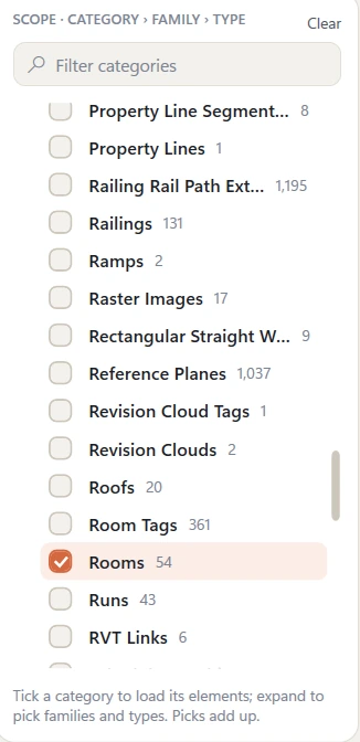 The scope sidebar: a filter box, then categories with live counts - Railings 131, Reference Planes 1,037, Room Tags 361, Rooms 54 ticked and highlighted, Runs 43, RVT Links 6 - and the hint that picks add up.